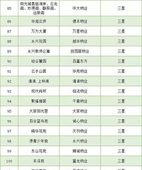 19��С������Ϊ������ҵС���������ڵ���