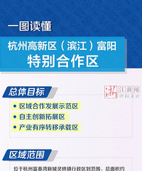 �����������ر������������ͷ�չ����