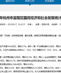 ����ͳ�����ݣ�ȥ��ȫ��ʵ��������ֵ764.6��Ԫ