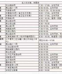 ����Сѧ���ڶ����úϼ���������ʱ�䣩�����ӳ��к�ѡ��