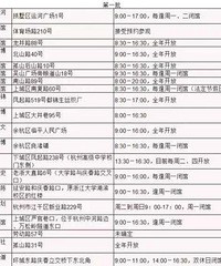 ����Сѧ���ڶ����úϼ���������ʱ�䣩�����ӳ��к�ѡ��