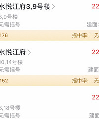 按这行情,鹿山的山水悦江府会优惠吗