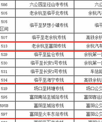 富阳多条公交线路有改动
