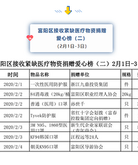 ��۴󰮣��������ľ�����������