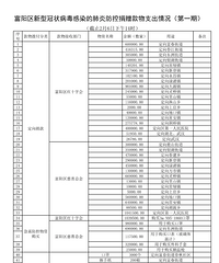 �����İ��ľ������������ģ�