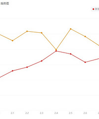 ����Ϳ����ˣ��Ǹ��Ĺյ��Ѿ���Զ...