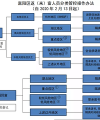 ����С������ׯ����������������
