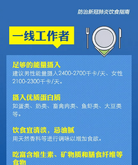 ��ǿ�ֿ���������ԳԵ�ʲô��Ȩ��ָ�����ˣ�