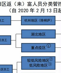 ����С������ׯ����������������