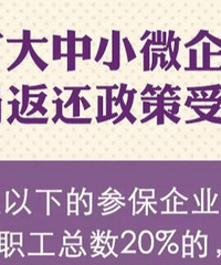 ����Ӧ�������ߣ���Ӧ��֪��