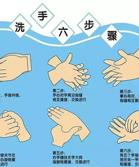 ���ã������������ء���ɽ��ҵ�¹ڷ���������ؼ���ָ��