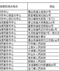 富阳市民卡公司服务大厅恢复对外服务!
