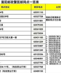 ��Щҵ����ſھ��ܰ�������������ҽ�ʡ�����ȫ������Ӫҵ�ˣ�