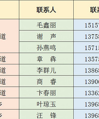 富阳企业职工隔离补助如何申报?