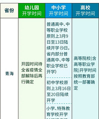 ���ˣ������ȷ��ѧʱ�䣬��ҳ���ѧ������