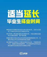 2020��ȫ���ҵ����ע���ˣ�