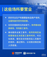 ����ĵĵ�ӰԺ���������г�����ʱӪҵ�����»ظ����ˣ�