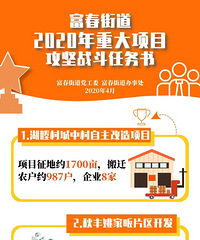 28����Ŀ�����꣬��������ط�Ҫ���һ����