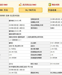 �ܼ�21.4��Ԫ��������Ȧ��·�ؿ鱻�̵���۾��á�