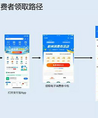杭州新一轮电子消费券来了!