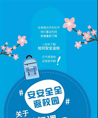 ���ڿ�ѧ��������Ҫ֪����6����