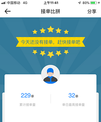 ð�����鹤�����ͻ���ȴ�ò������ʣ�����ô�죿