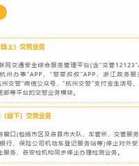 杭州这些业务要暂停办理!