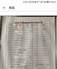 �������㻨԰��ҵί�ᡢ��ҵ����������������ҵ��