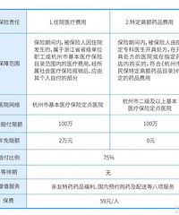 �����˵ġ����񱣡��Ѿ����ۣ��������������