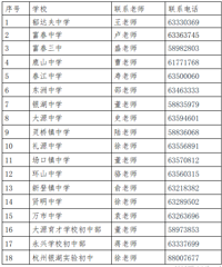 2020�긻������������������ѧ����ע��ʱ������!