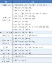 2020�߿�־Ը��ճ̶��ˣ������29�տ�ʼ��