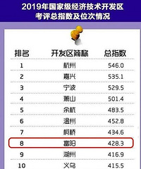 ȫʡ�ڰˣ��㽭����ȡ��ŵ�������������������������