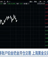 ��������Ѿ�ȷ���ˣ���ͣ����ף�