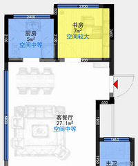 ��Ұ��ҿ��������½�95���м��׺ͱ����ĸ���