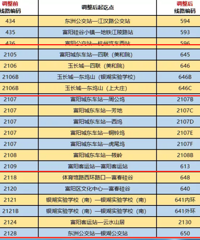 �����������ABCDEF�������ˣ���Ҳ̫�����ϴ�����