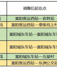 �����ڶ���������·����������ˣ��漰������·��