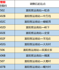 ��������11��������·�����˱��룡