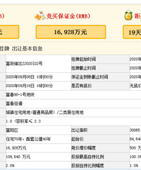 [����]����������һ��õأ���װ�޾���25000Ԫ/�O
