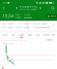 ��֧���¼������ҵ�����һ��ͱ���ס��