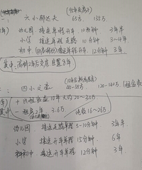 �������������Сѧ������������ѧ�����ĸ��ȽϺ�