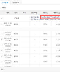 ����14-B�ŵؿ��ɹ���ã�¥���11699Ԫ/�O