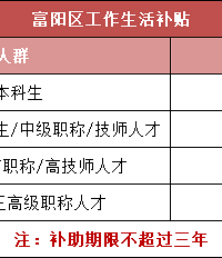 ����ȫ�������˲����ߣ�������Ҳ�����죡