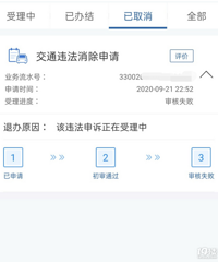 ���ӹ���Υͣ�����ˣ����ߺ�ȴ�õ���������