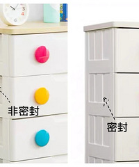 �ֵ��˻�����ʱ����Щ���ɷ�ʽ��Ҫ���£�