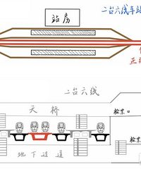 �������س������ڶ���������վ2̨6�ߵĲ�ͼ