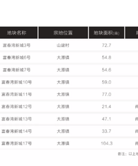 ���������ǲ��ǹ����ˣ������о����кܶ�