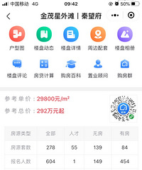 �ĵ��ǲ���Ҫ���磬��ï�������׿�����46%