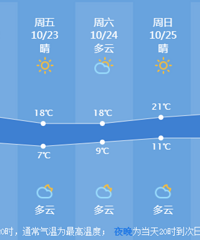 ����������ִ︻�����������Ҫ������λ���ˣ�