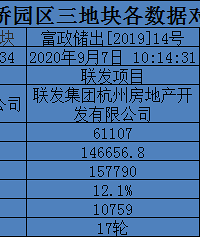 ���з������¸����µأ������������Ѿ���