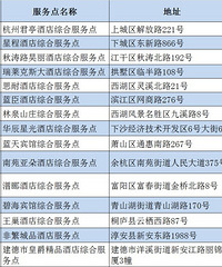 ȫ2021ۺϷ㡢˺ܣ绰+ַ